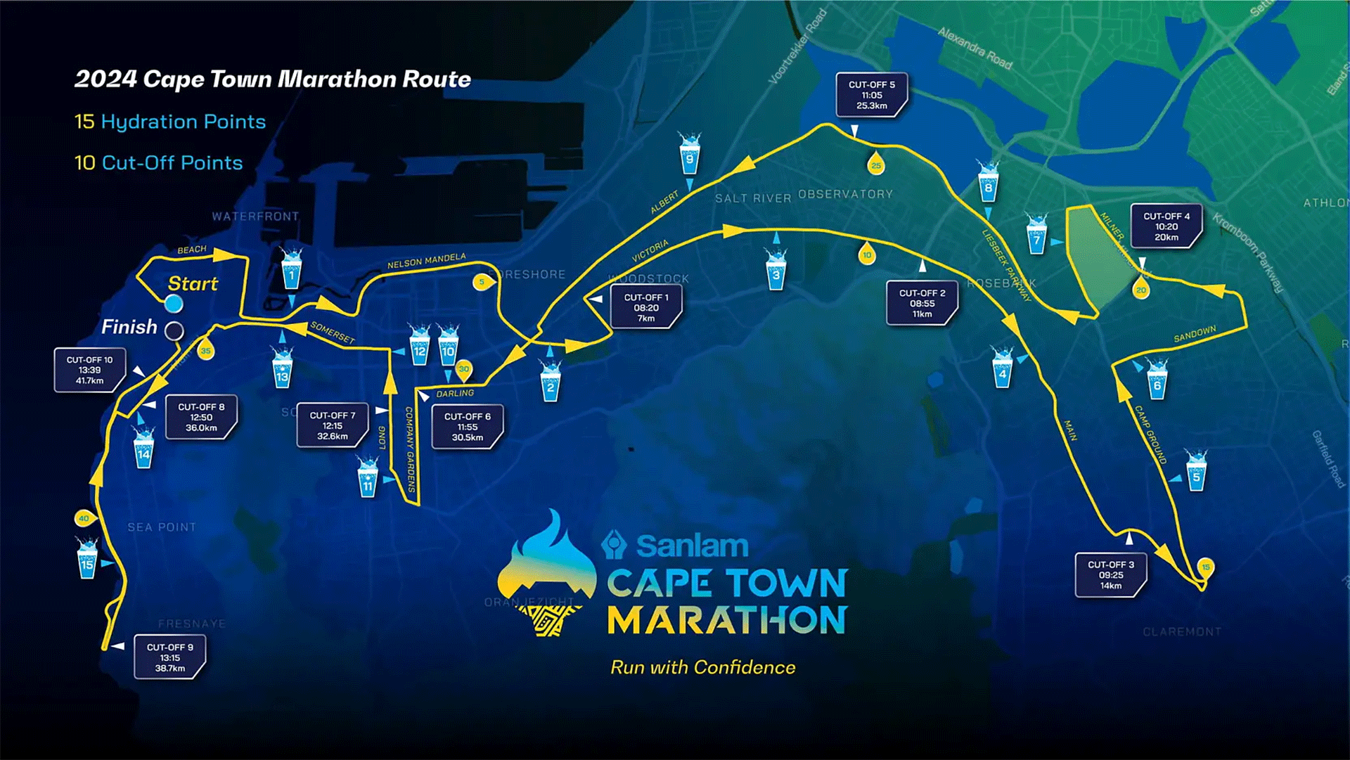 NLB Ljubljana Marathon Logo