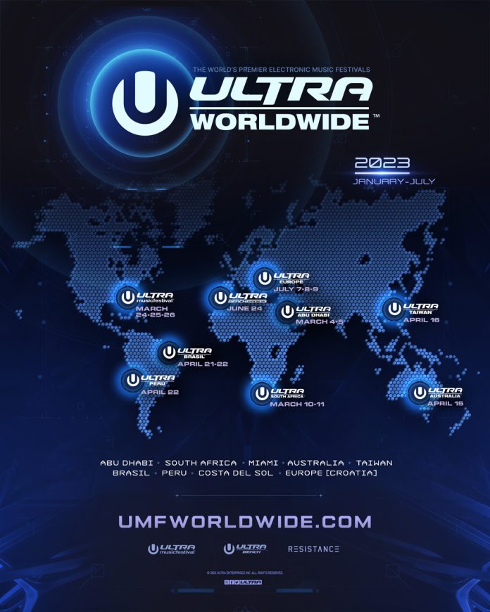 Ultra Worldwide Logo