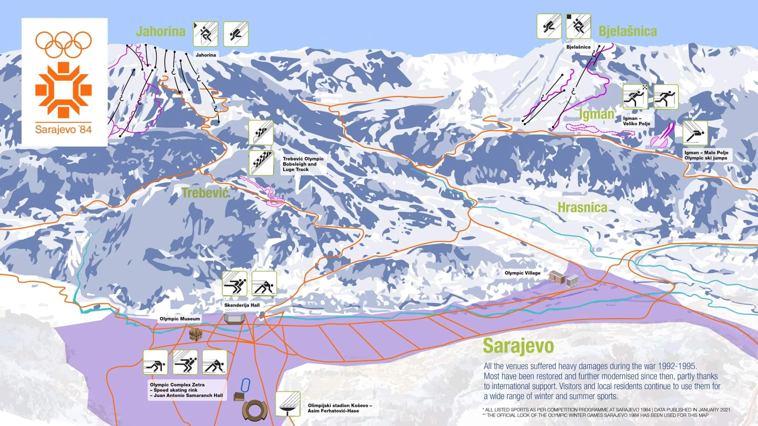 Various venues in Sarajevo